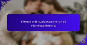 Effekten av förstärkningsscheman på inlärningseffektivitet